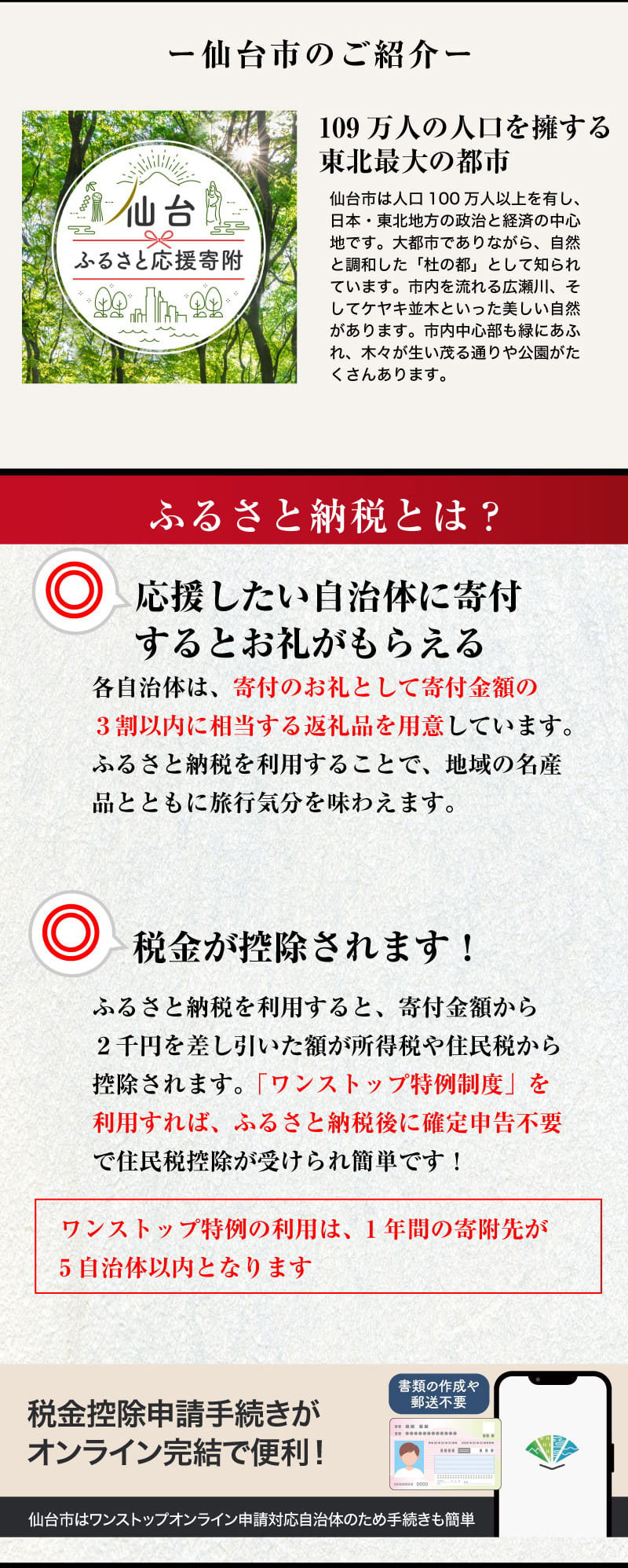 仙台市のご紹介