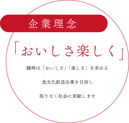 会社案内 かまぼこの鐘崎