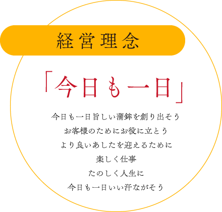 経営理念「今日も一日」